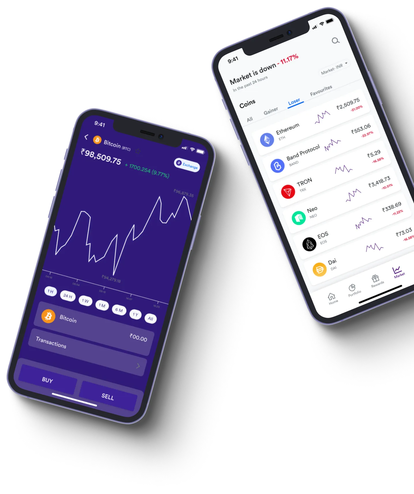 Crythonis Drive GPT  - What exactly is online trading?